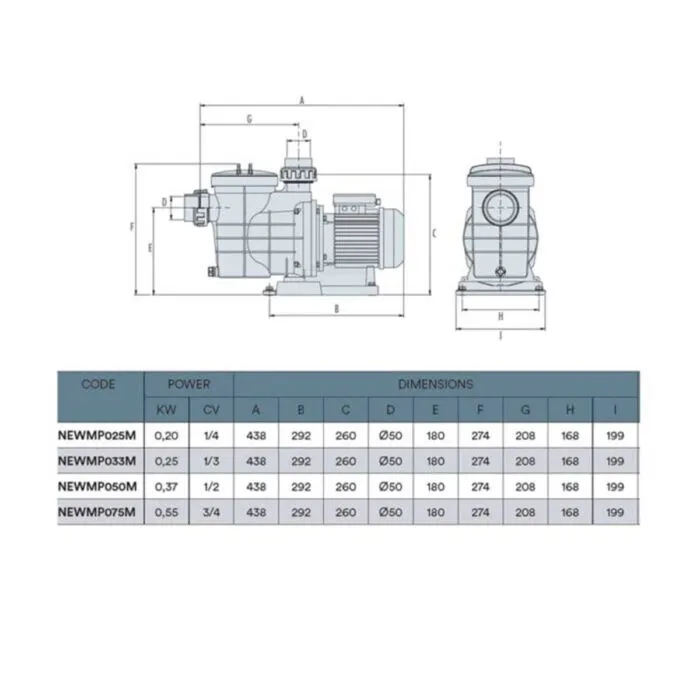 Mini Pump - Image 2