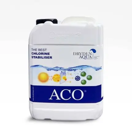 ACO